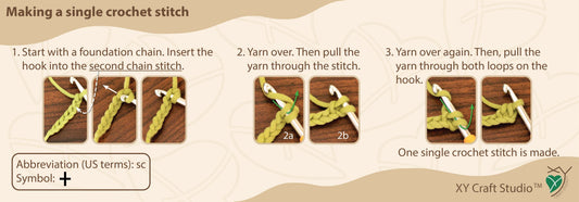 steps of making a single crochet stitch