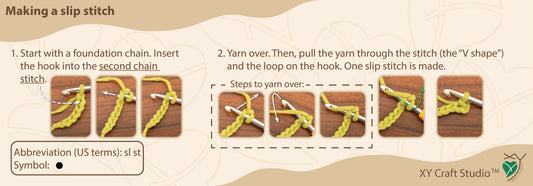 steps of making slip stitches