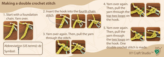 steps of making a double crochet stitch